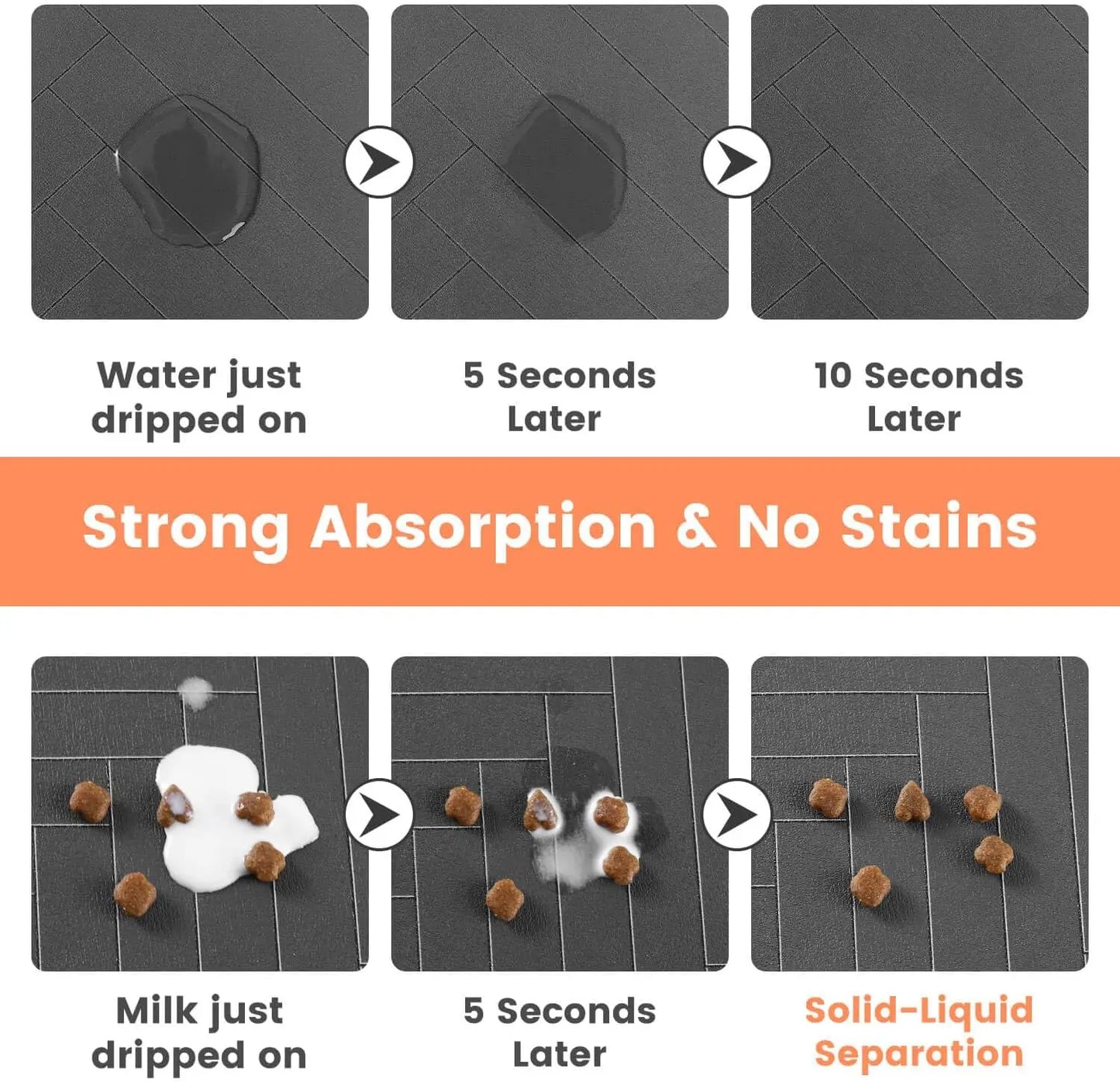 Absorbent Pet Feeding Mat|Keeps floors clean & dry